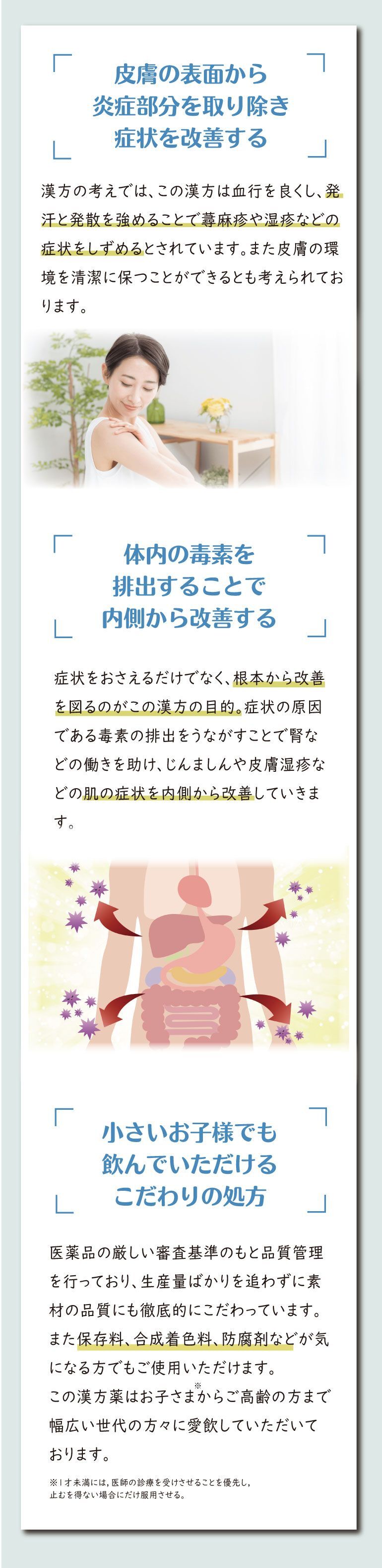 作用機序、皮膚の表面から炎症部分を取り除き症状を改善する、体内の毒素を排出することで内側から改善する、小さなお子様でも飲んでいただけるこだわりの処方