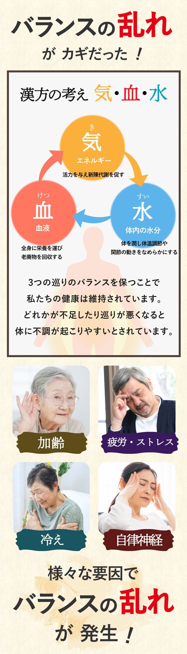 耳鳴りの原因とは