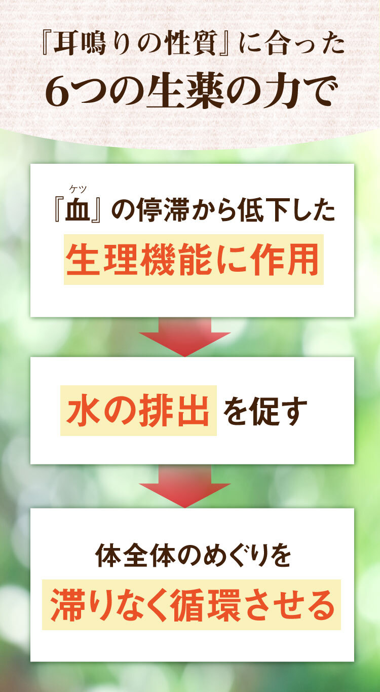 源平のヒャクサン　作用機序