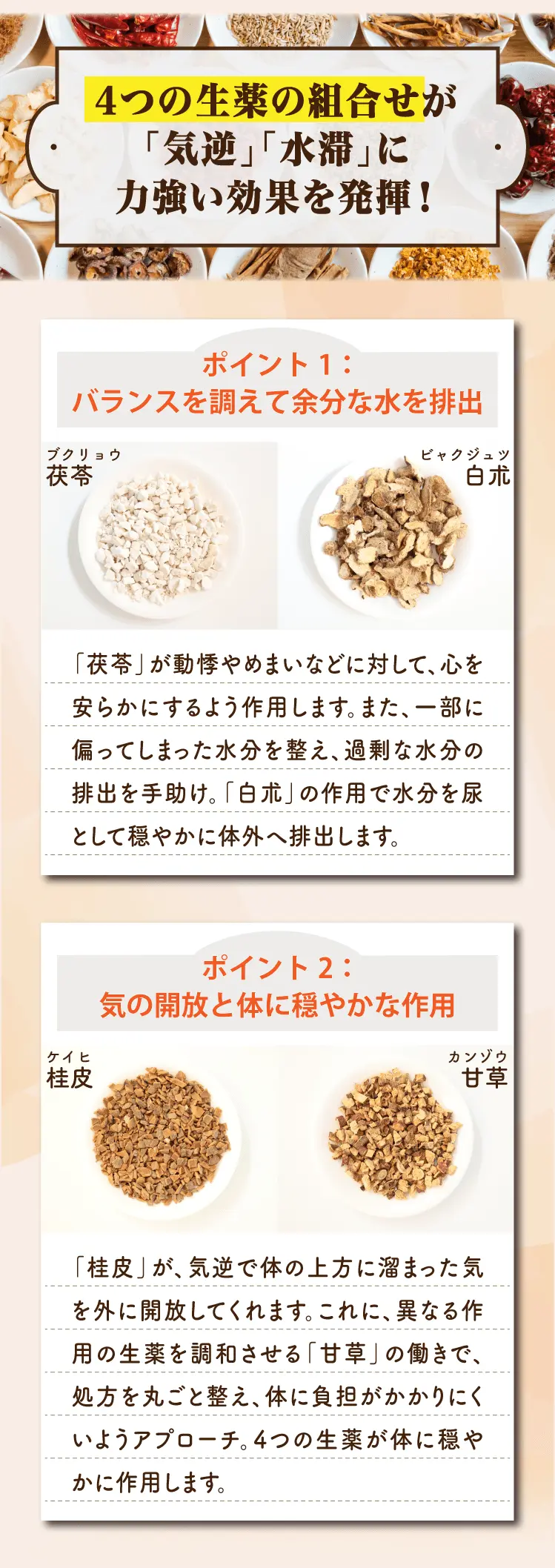 4つの生薬の組合わせが「気逆」「水滞」に力強い効果を発揮！